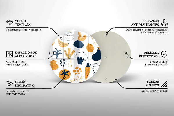 Protection plaque induction Illustration de la nourriture