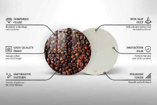 Protection plaque induction Grains de café