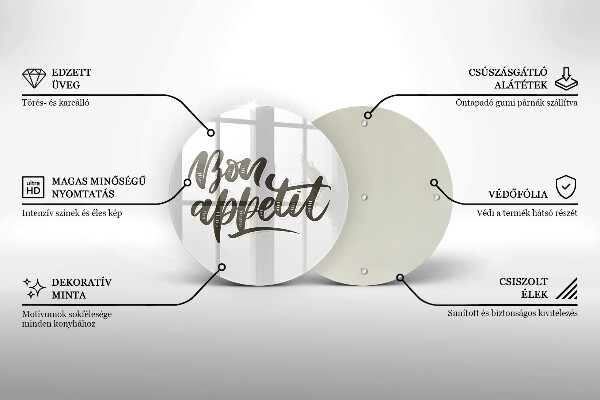 Protection plaque induction Inscription Bon Appetit