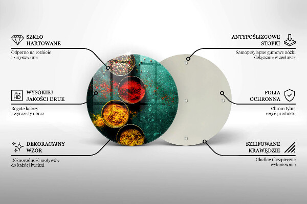 Protection plaque induction Épices orientales