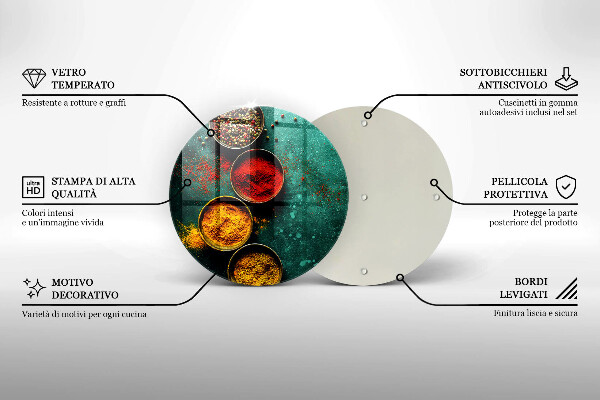 Protection plaque induction Épices orientales