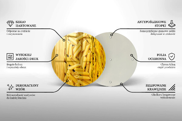 Protection plaque induction Pâtes