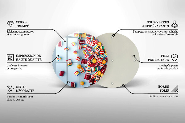 Planche à découper en verre Bonbons colorés