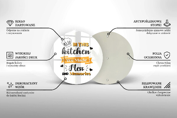 Protection plaque induction Dans cette cuisine nous avons fait du désordre et des souvenirs