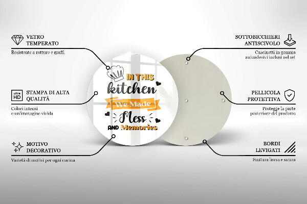 Protection plaque induction Dans cette cuisine nous avons fait du désordre et des souvenirs