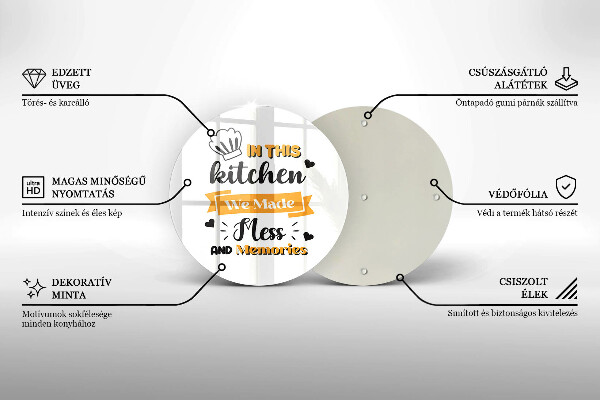 Protection plaque induction Dans cette cuisine nous avons fait du désordre et des souvenirs