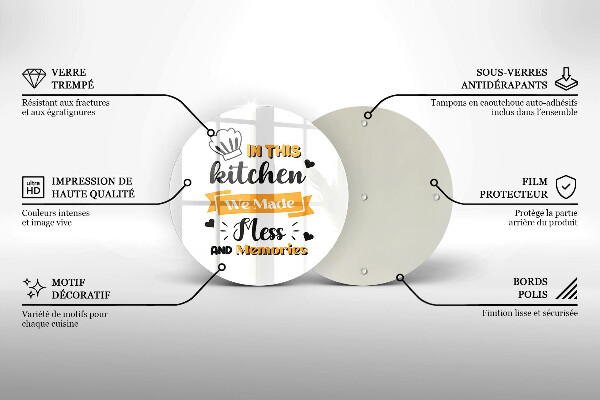 Protection plaque induction Dans cette cuisine nous avons fait du désordre et des souvenirs