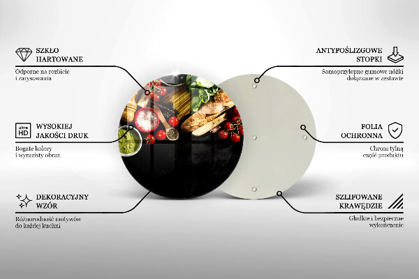 Protection plaque induction Ingrédients et épices italiens