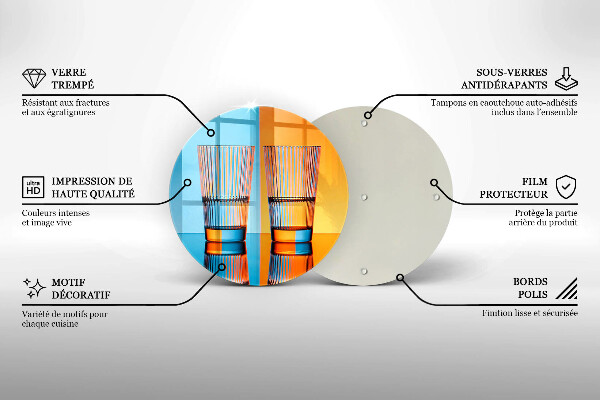 Protection plaque induction Deux verres d'eau