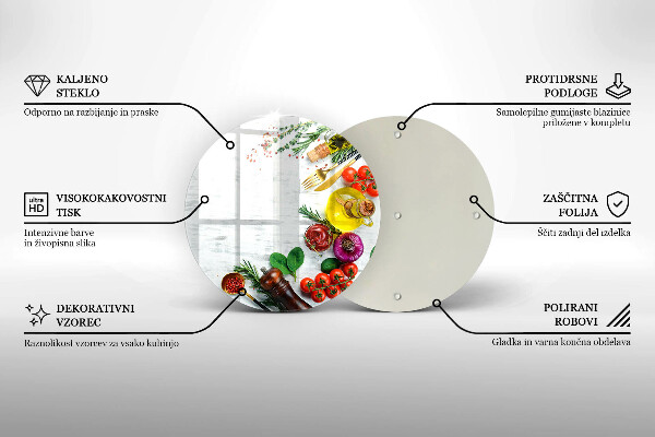 Protection plaque induction Légumes et épices