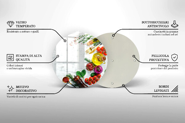 Protection plaque induction Légumes et épices