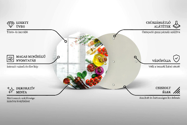 Protection plaque induction Légumes et épices