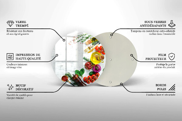 Protection plaque induction Légumes et épices