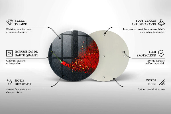 Protection plaque induction Piment