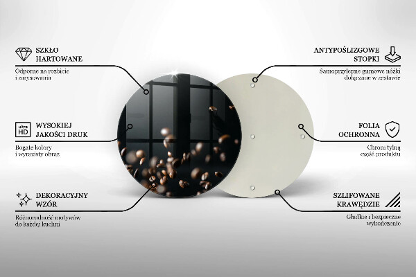 Protection plaque induction Chute des grains de café