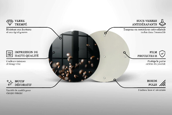 Protection plaque induction Chute des grains de café