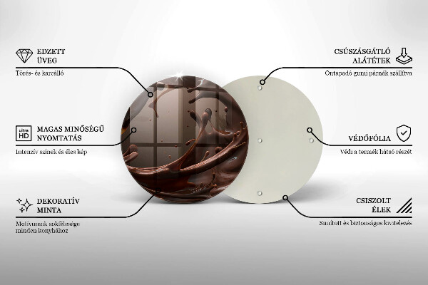 Protection plaque induction Chocolat liquide