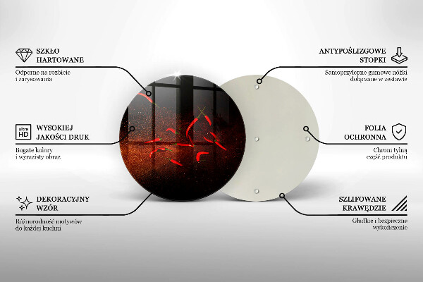 Protection plaque induction Piments forts