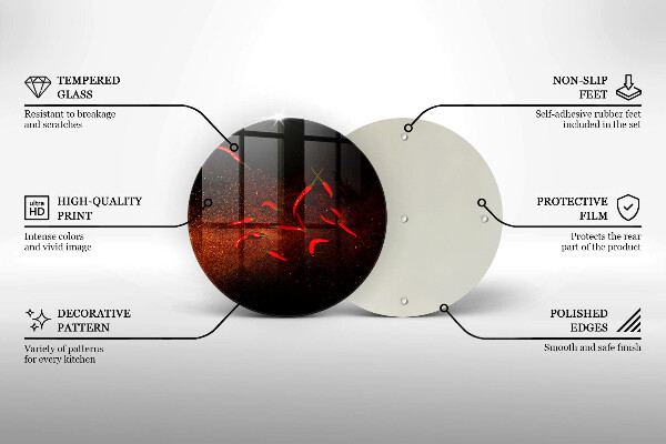 Protection plaque induction Piments forts