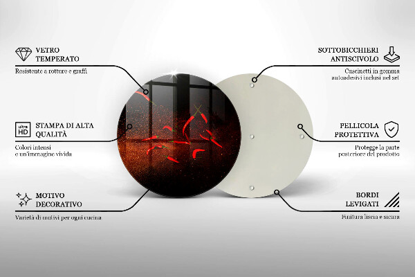 Protection plaque induction Piments forts