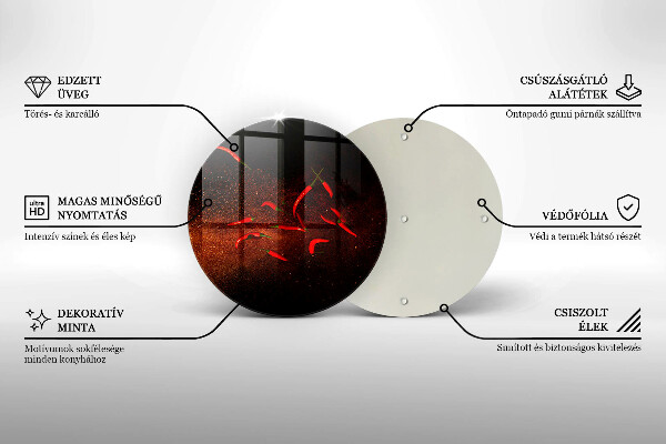 Protection plaque induction Piments forts