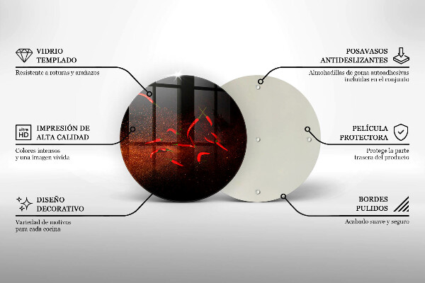 Protection plaque induction Piments forts
