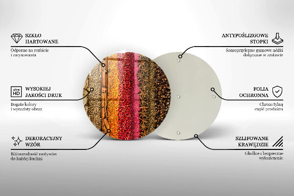 Protection plaque induction Épices colorées