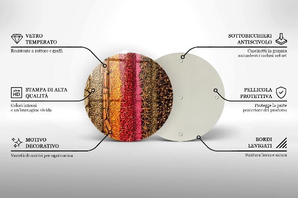 Protection plaque induction Épices colorées