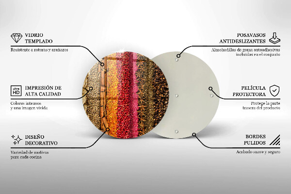 Protection plaque induction Épices colorées