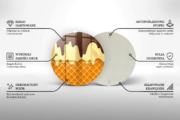 Protection plaque induction Illustration de cornet de crème glacée