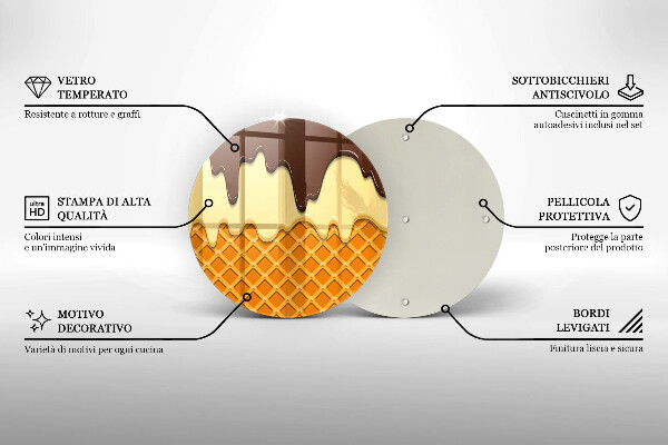 Protection plaque induction Illustration de cornet de crème glacée