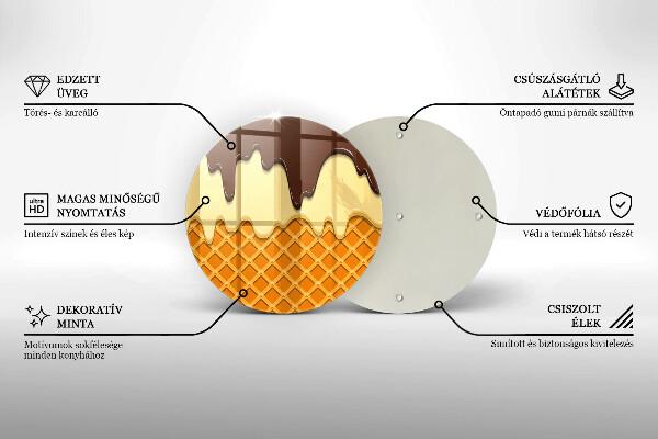 Protection plaque induction Illustration de cornet de crème glacée