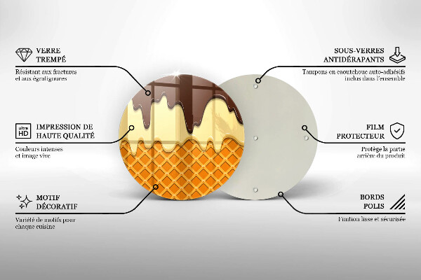 Protection plaque induction Illustration de cornet de crème glacée