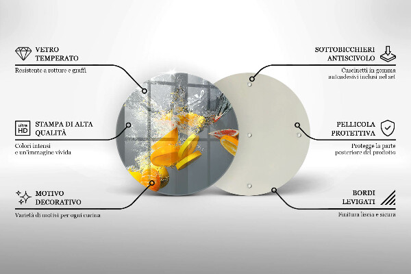 Protection plaque induction Citrons dans l'eau