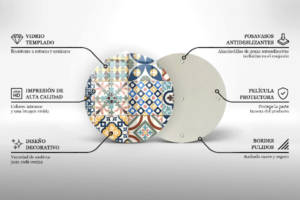 Protection plaque induction Carreaux décoratifs