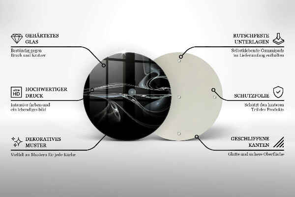 Protection plaque induction Abstraction moderne