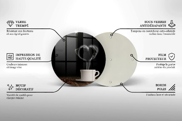 Protection plaque induction Coeur de tasse à café