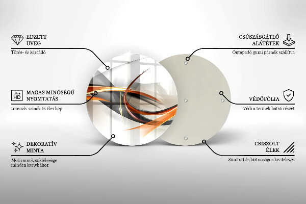 Protection plaque induction Formes modernes