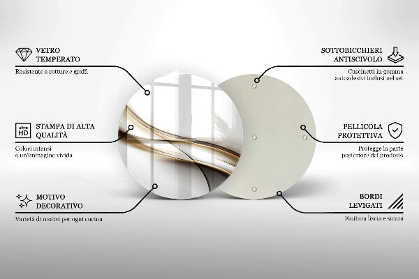 Protection plaque induction Abstraction de lignes douces