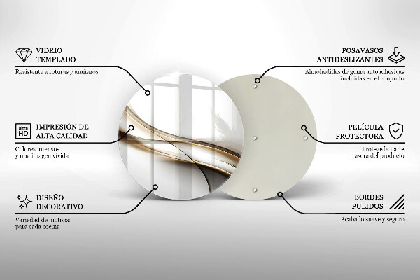Protection plaque induction Abstraction de lignes douces