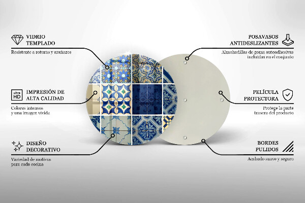 Protection plaque induction Carreaux de carreaux décoratifs