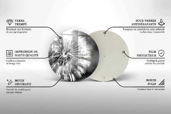 Protection plaque induction Un pissenlit délicat