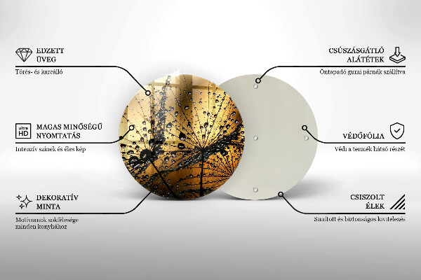 Protection plaque induction Rosée et pissenlits
