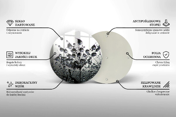 Protection plaque induction Pissenlits et rosée