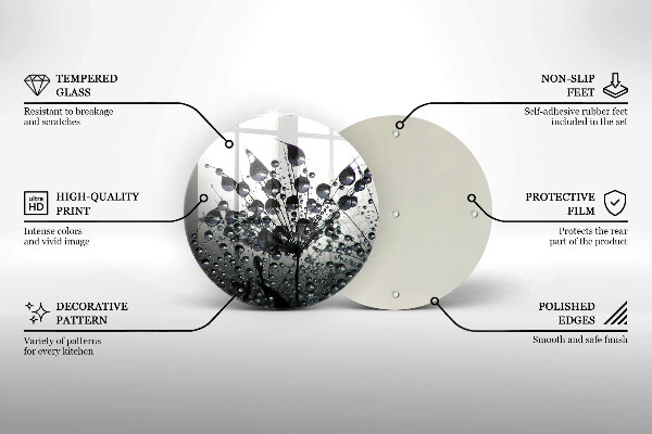 Protection plaque induction Pissenlits et rosée