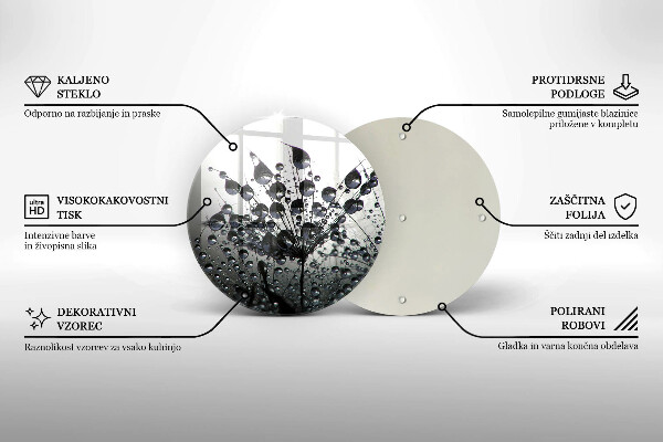 Protection plaque induction Pissenlits et rosée