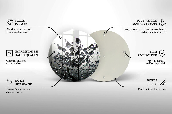 Protection plaque induction Pissenlits et rosée