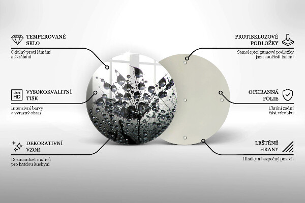 Protection plaque induction Pissenlits et rosée