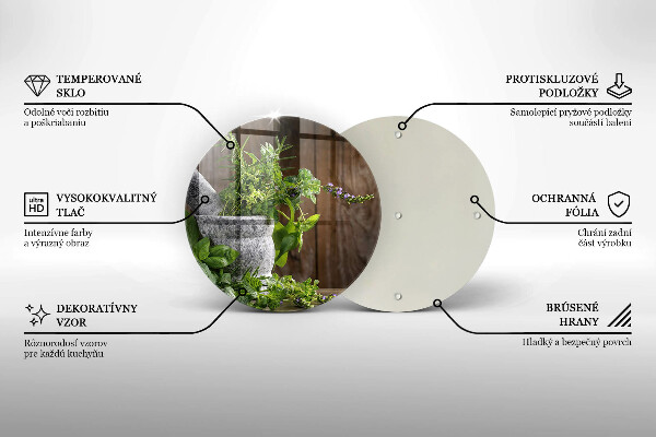 Protection plaque induction Plantes herbes et bois