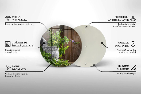 Protection plaque induction Plantes herbes et bois